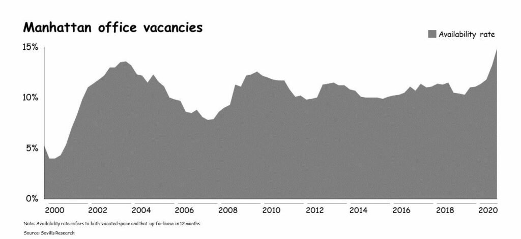 4 Charts That Explain Why Companies Must Embrace Remote Work: Employee Voice -